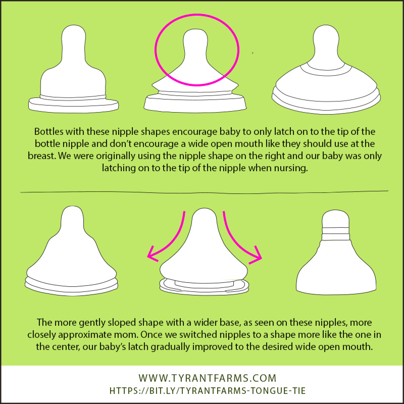 Picking the right nipple shape for our bottles wasn't as simple as we initially thought...